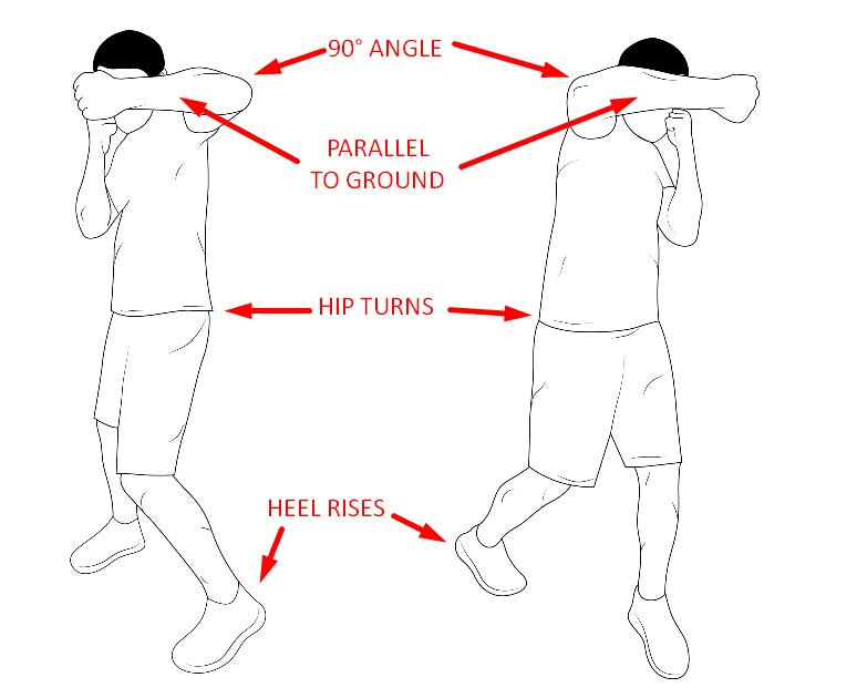 boxing hooks in combinations