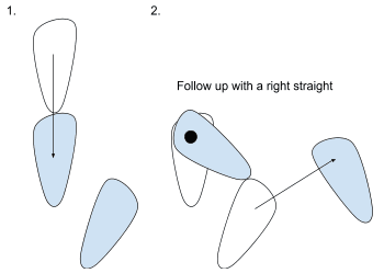 the L-step boxing footwork